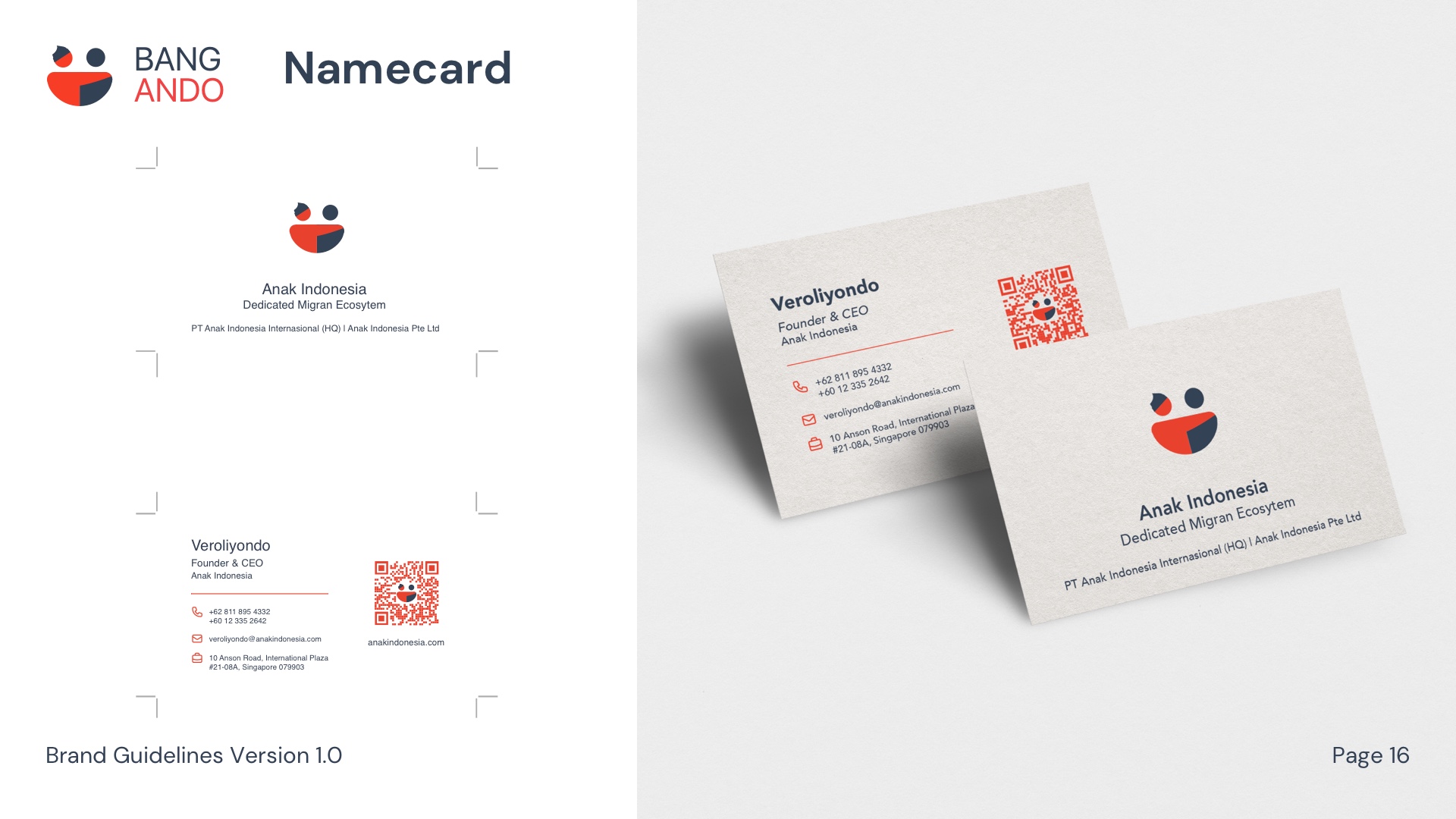 anak indonesia branding