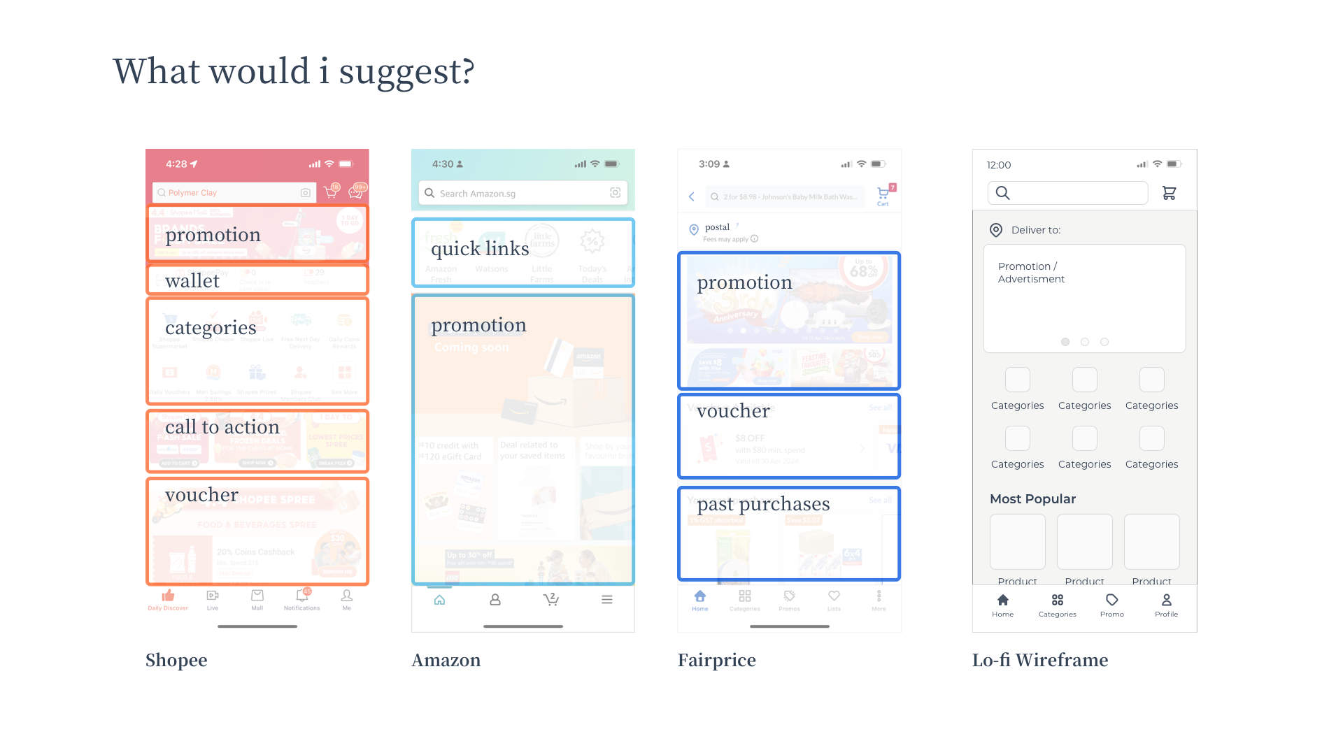 Shopee app study