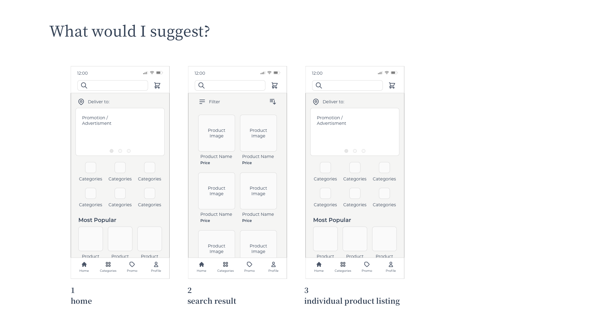 Shopping app final outcome
